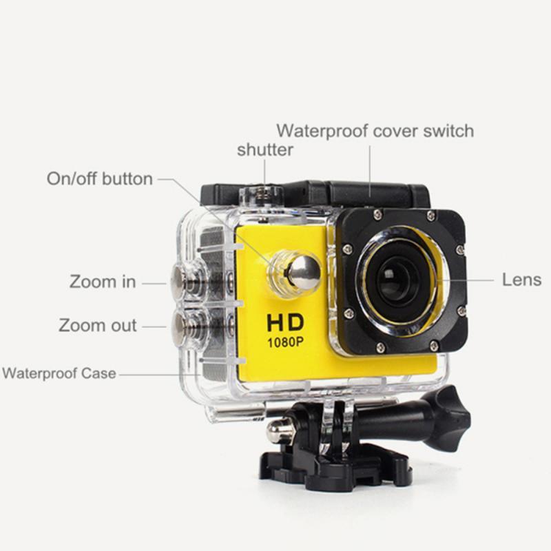 Real Life Action Cam 2025